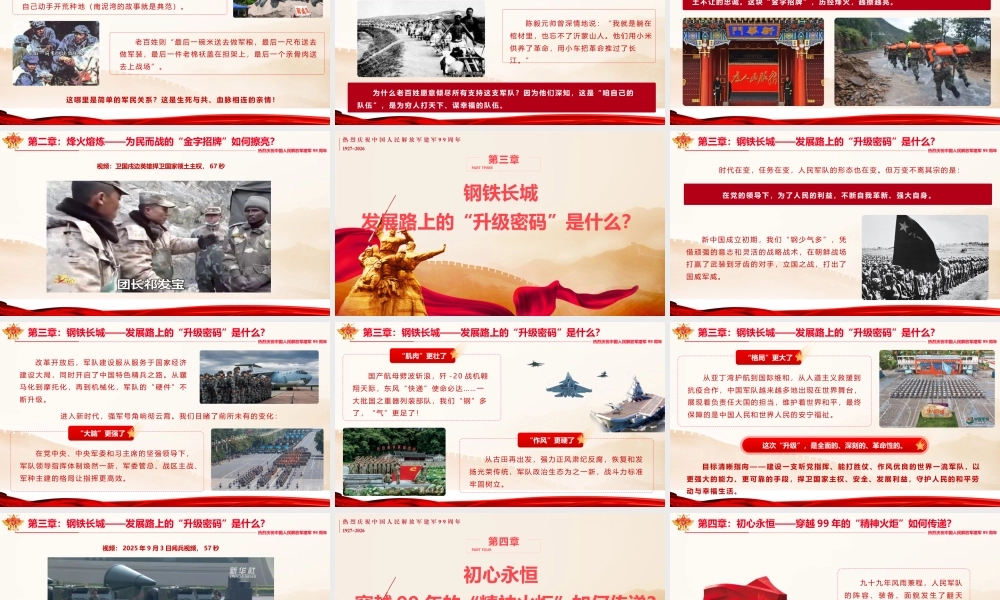 2026庆祝建军99周年党课PPT（带讲稿）：铁心向党，热血为民.pptx