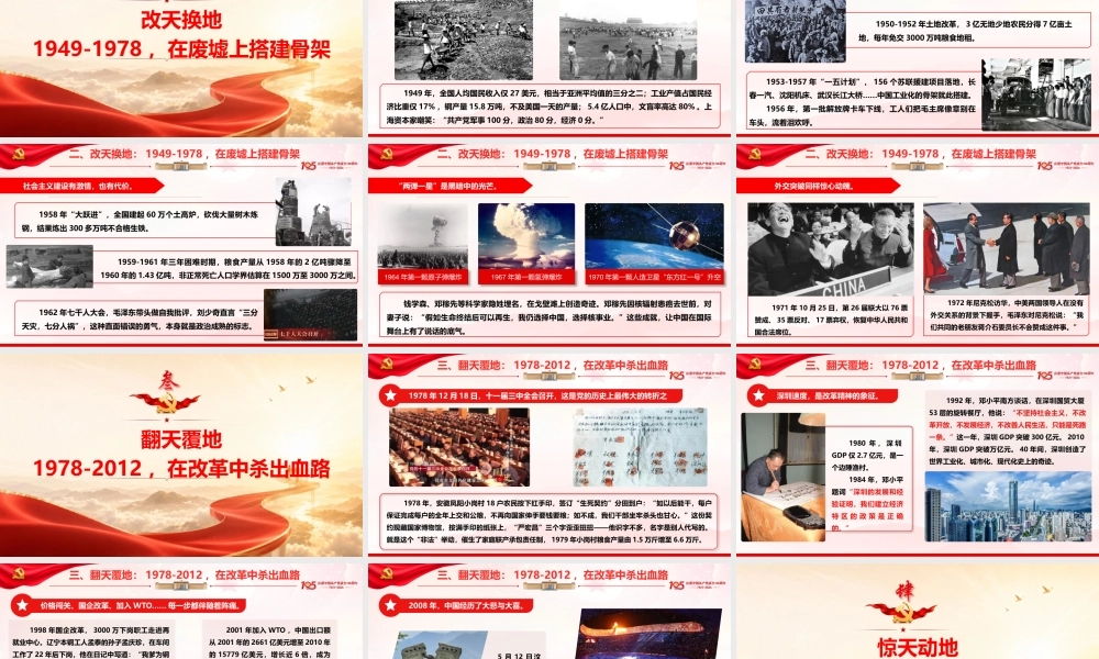 PPT+讲稿：《从一叶红船到巍巍巨轮：中国共产党105年的赶考之路》.pptx