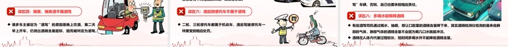 PPT+讲稿：防范酒驾醉驾警示教育《从我做起，远离酒驾，莫让酒驾毁终生》.pptx