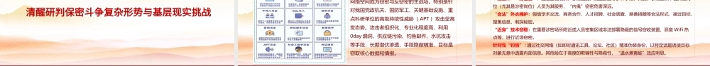 （36版，1.14万字，多视频）2026党课PPT+讲稿：筑牢保密屏障，严守安全防线，新时代基层党员干部保密工作专题党课讲稿​.pptx