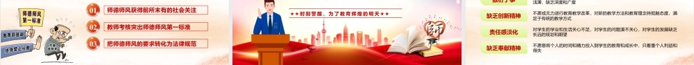 2026年加强教师职业行为养成暨师德师风建设专题辅导授课党课PPT（107页PPT 1.4万字讲稿）.pptx