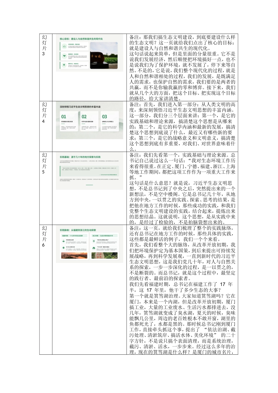 深入学习领会生态文明思想.docx_第2页