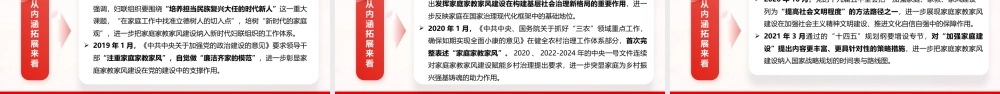2026党课PPT（106版，2.16万字讲稿）：以家庭家教家风建设凝奋进新力量.pptx