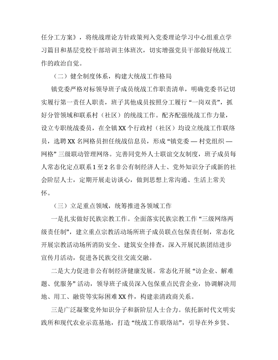 中共XX镇委员会关于落实统战工作责任清单和领导班子成员职责清单情况的自查自纠报告.docx_第2页